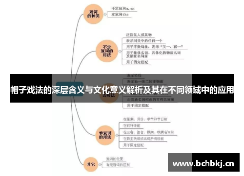 帽子戏法的深层含义与文化意义解析及其在不同领域中的应用